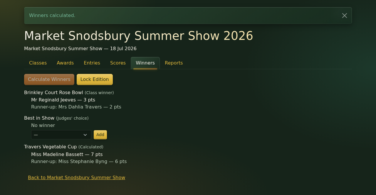 The winners calculated: Reginald Jeeves has won the Brinkley Court Rose Bowl and Madeline Bassett the Travers Vegetable Cup, with Dahlia Travers and Stephanie Byng as runners-up